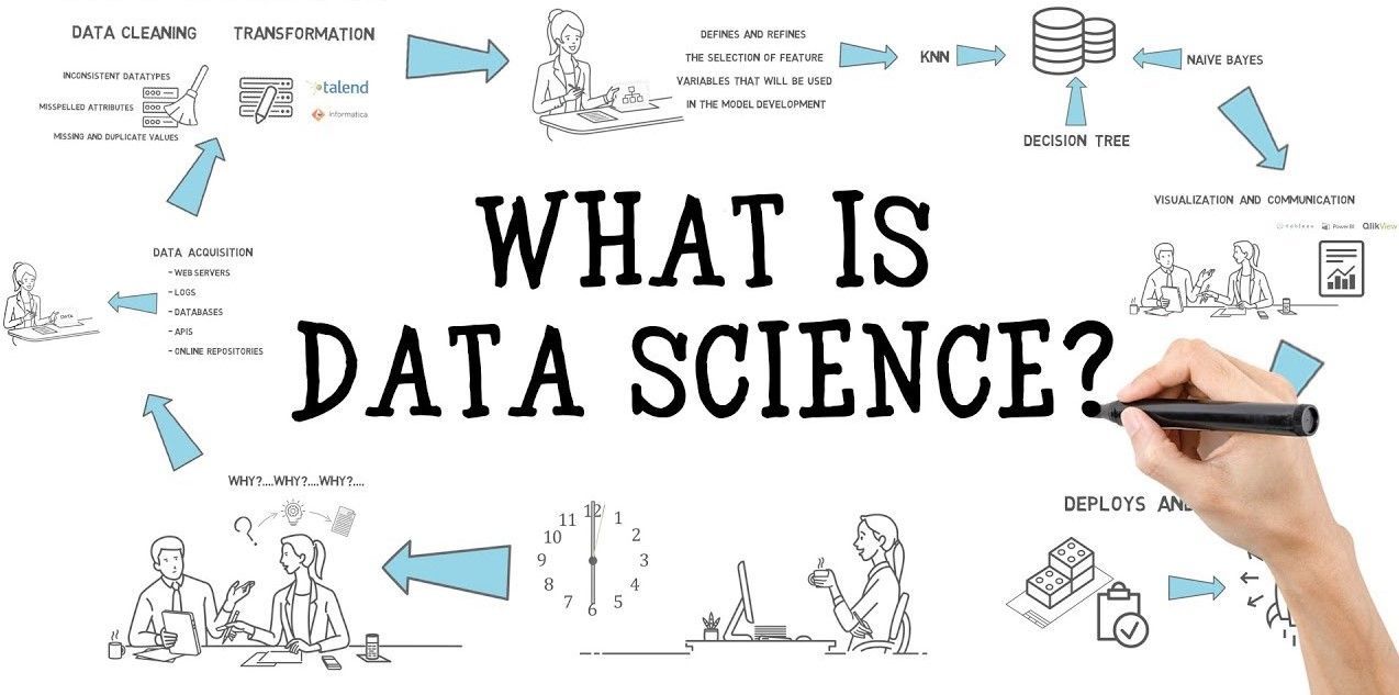 Data Science-New Buzz in the Industry